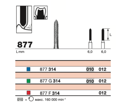 Бор  алмазный D+Z  /877 G 314.010