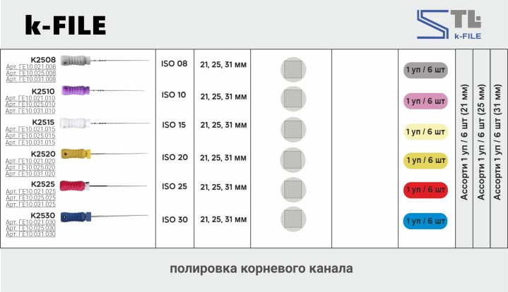 К-файл 25мм, №08 (6шт), Geosoft / Россия-Израиль