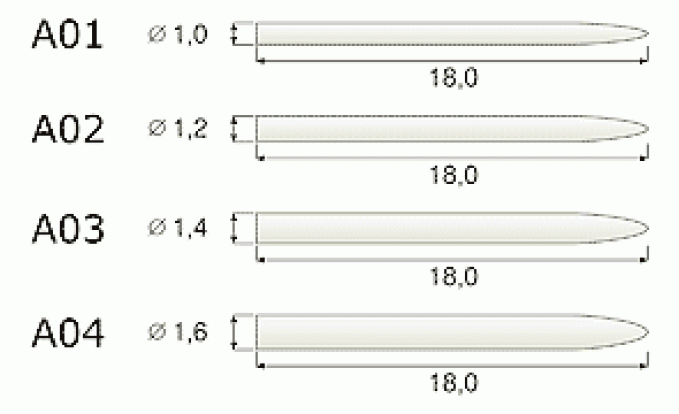 Стекловолоконные штифты IKS-А03-V, 6 штук
