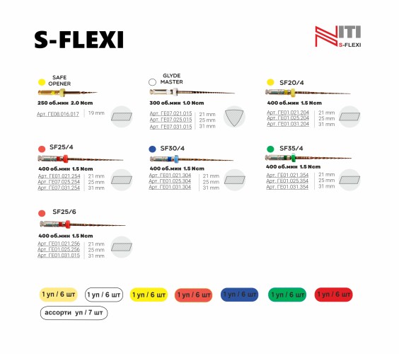 S-flexi (35/04) - файлы для первичного эндодонтического лечения, тип NiTi 31мм (6шт), Geosoft / Россия-Израиль